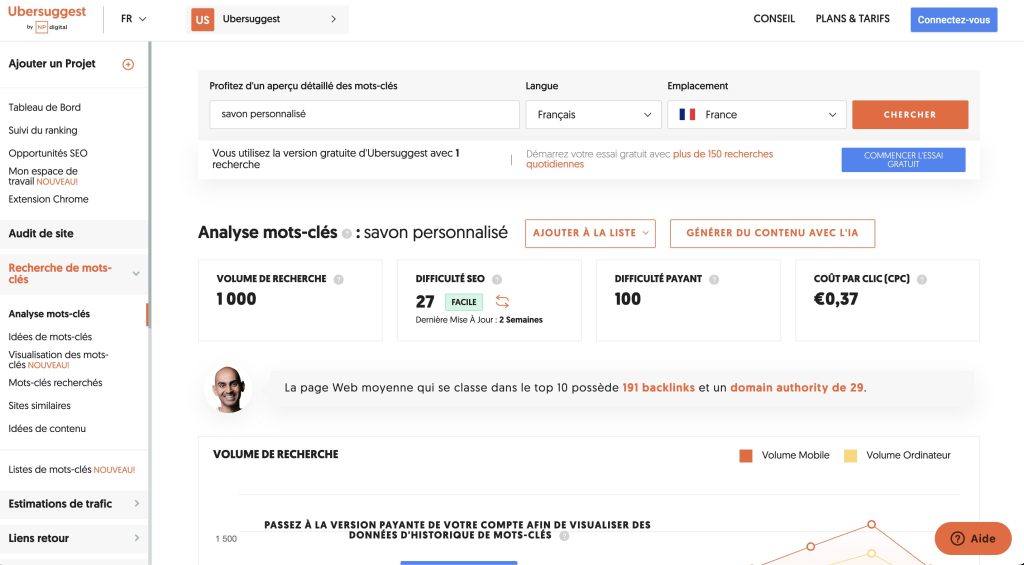 Analyse de mots-clés sur Ubersuggest