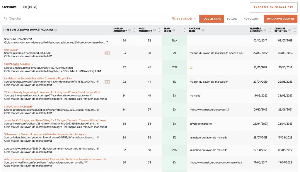 Backlinks dans Ubersuggest