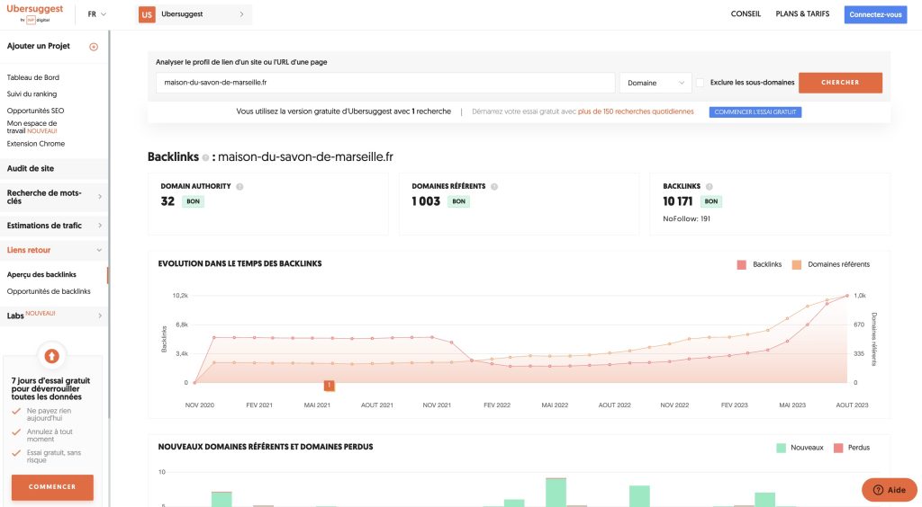 Backlinks dans Ubersuggest