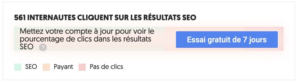 Clics SEO sur Ubersuggest