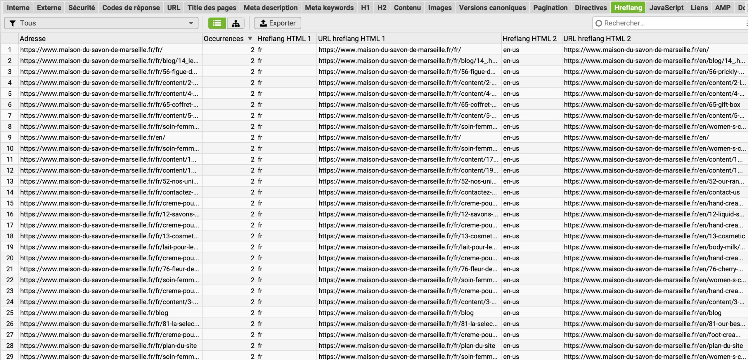 Onglet Hreflang dans ScreamingFrog