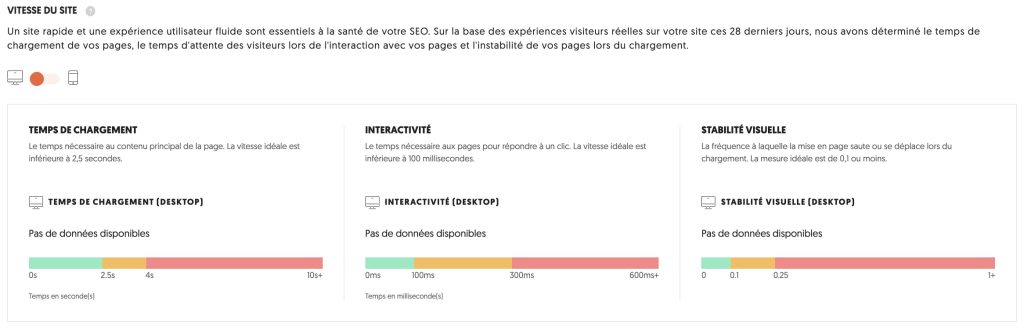 Vitesse d'un site sur Ubersuggest